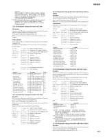 Yamaha DM-2000-E - Service Manual-part-3 